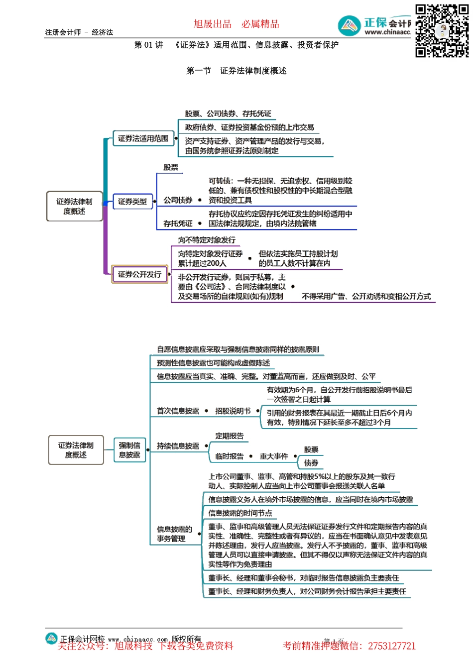 第0701讲　《证券法》适用范围、信息披露、投资者保护_create(1).pdf_第1页