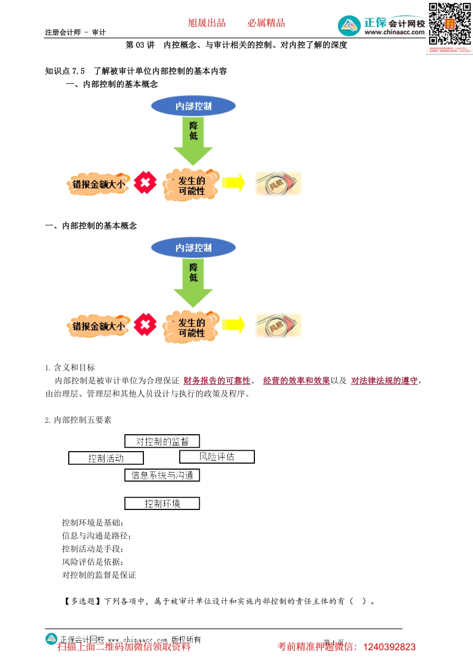 第0703讲　内控概念、与审计相关的控制、对内控了解的深度_create.pdf_第1页