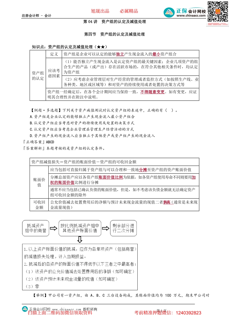 第0704讲　资产组的认定及减值处理_create.pdf_第1页