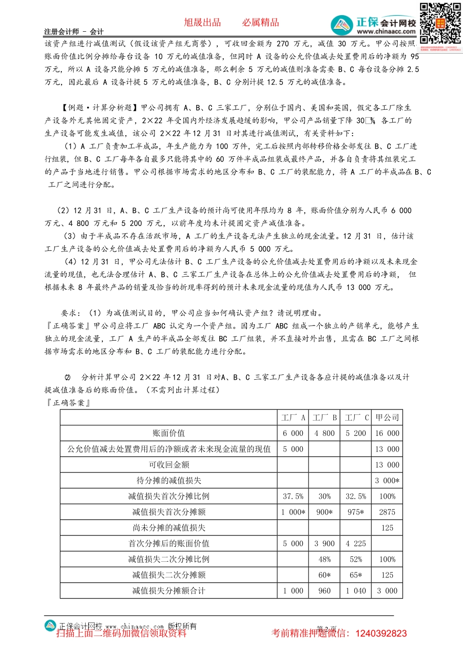 第0704讲　资产组的认定及减值处理_create.pdf_第2页