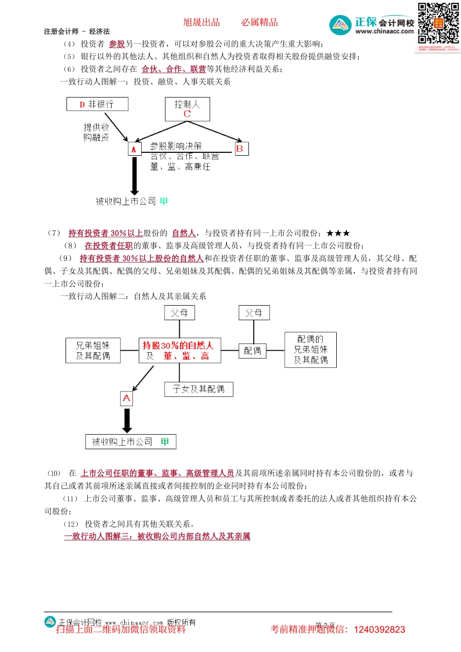 第0714讲　上市公司收购_create.pdf_第2页