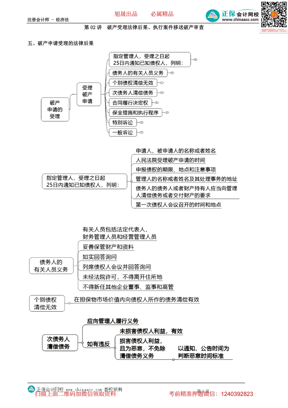 第0902讲　破产受理法律后果、执行案件移送破产审查_create.pdf_第1页