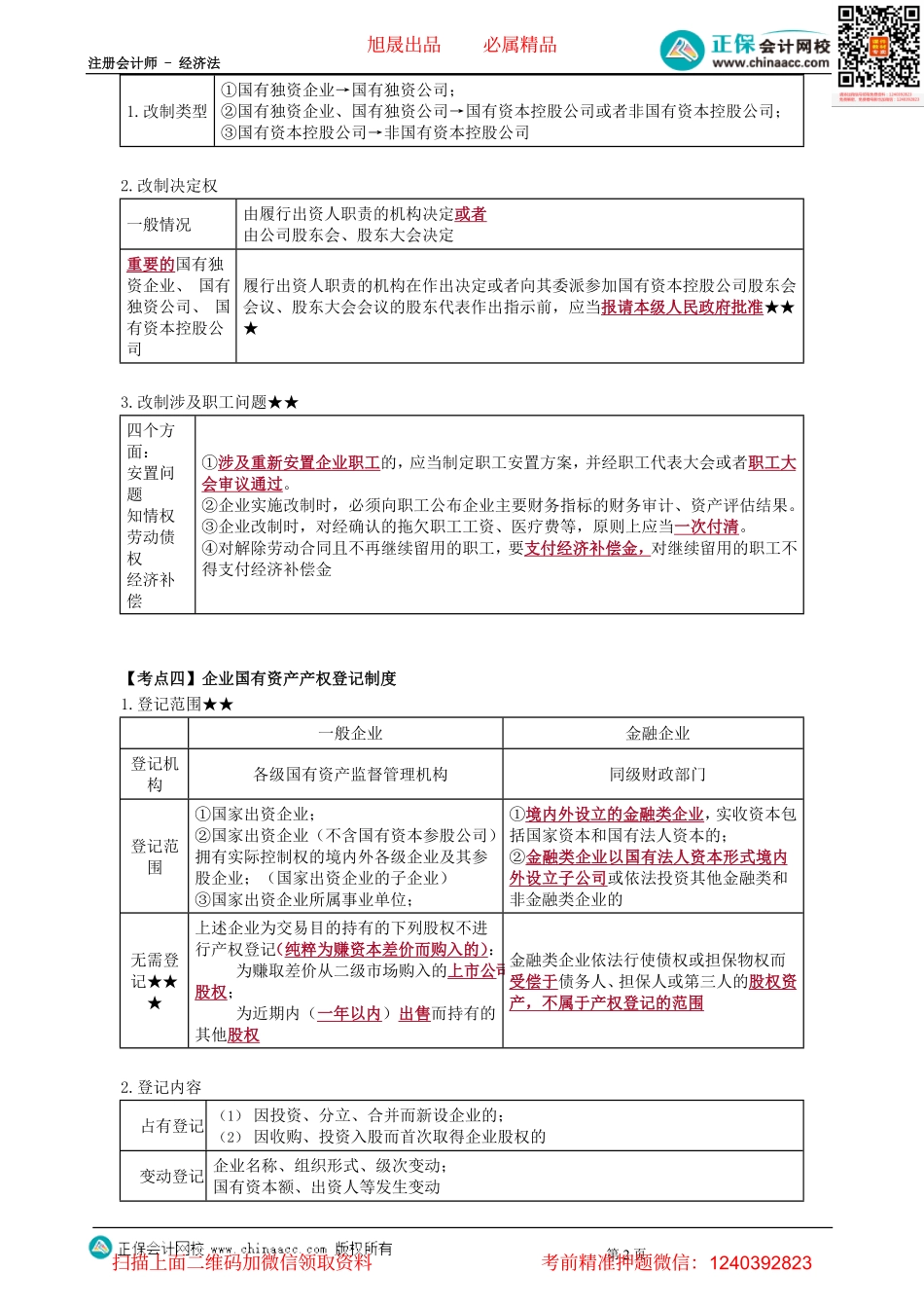 第1001讲　企业国有资产法律制度-_create.pdf_第2页