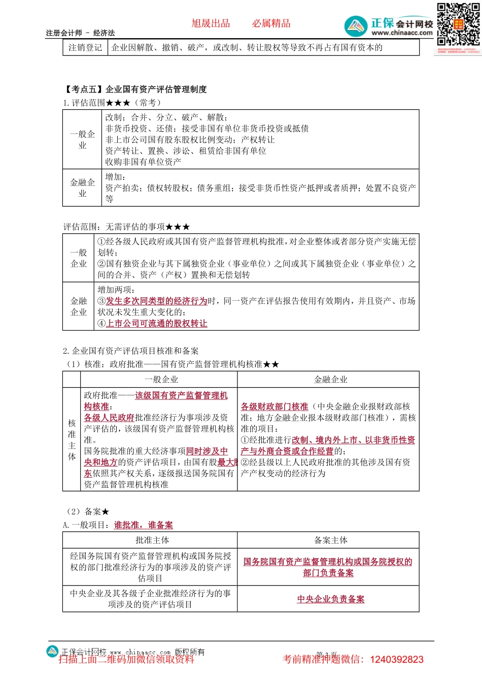 第1001讲　企业国有资产法律制度-_create.pdf_第3页