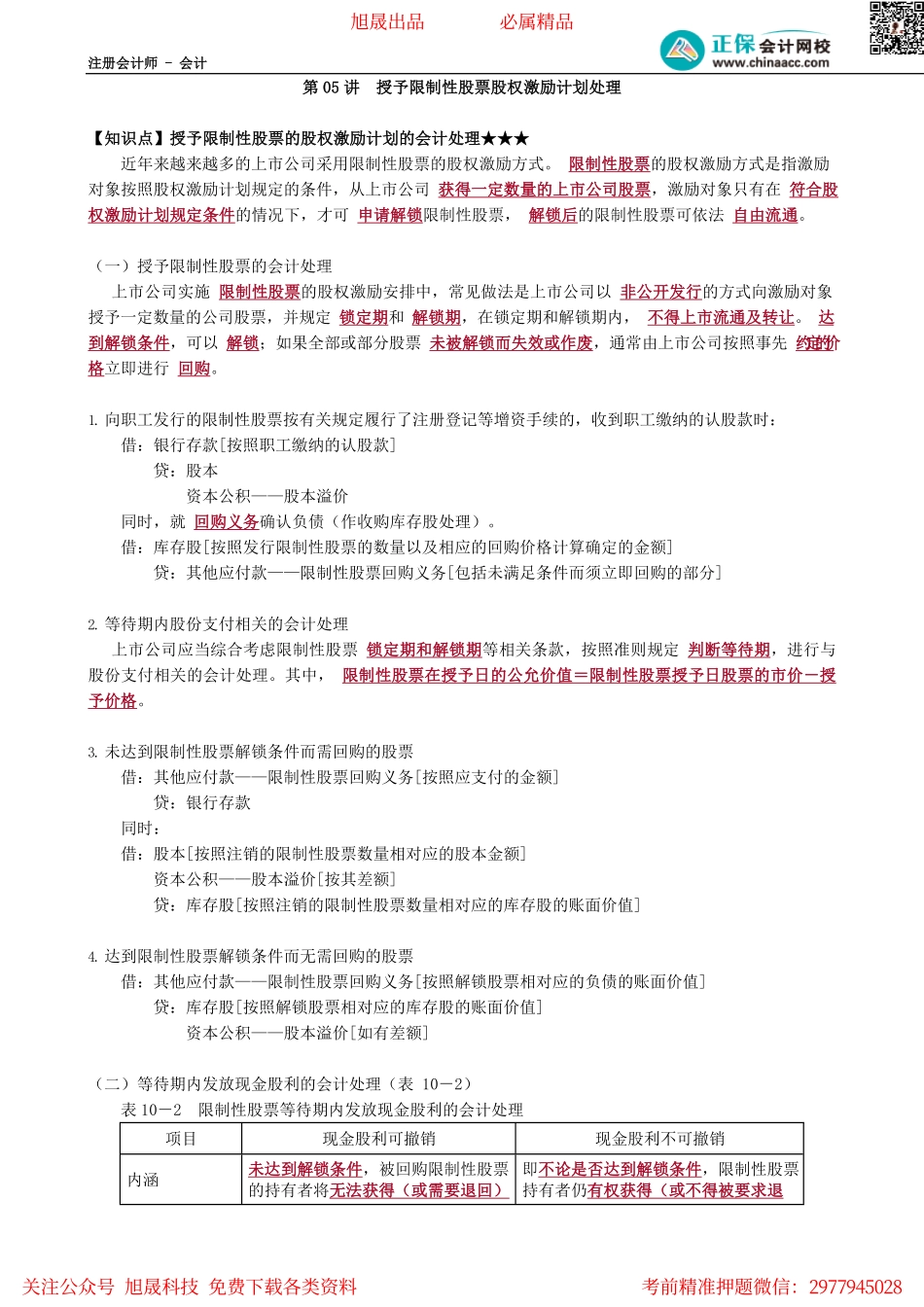 第1005讲　授予限制性股票股权激励计划处理_create.pdf_第1页