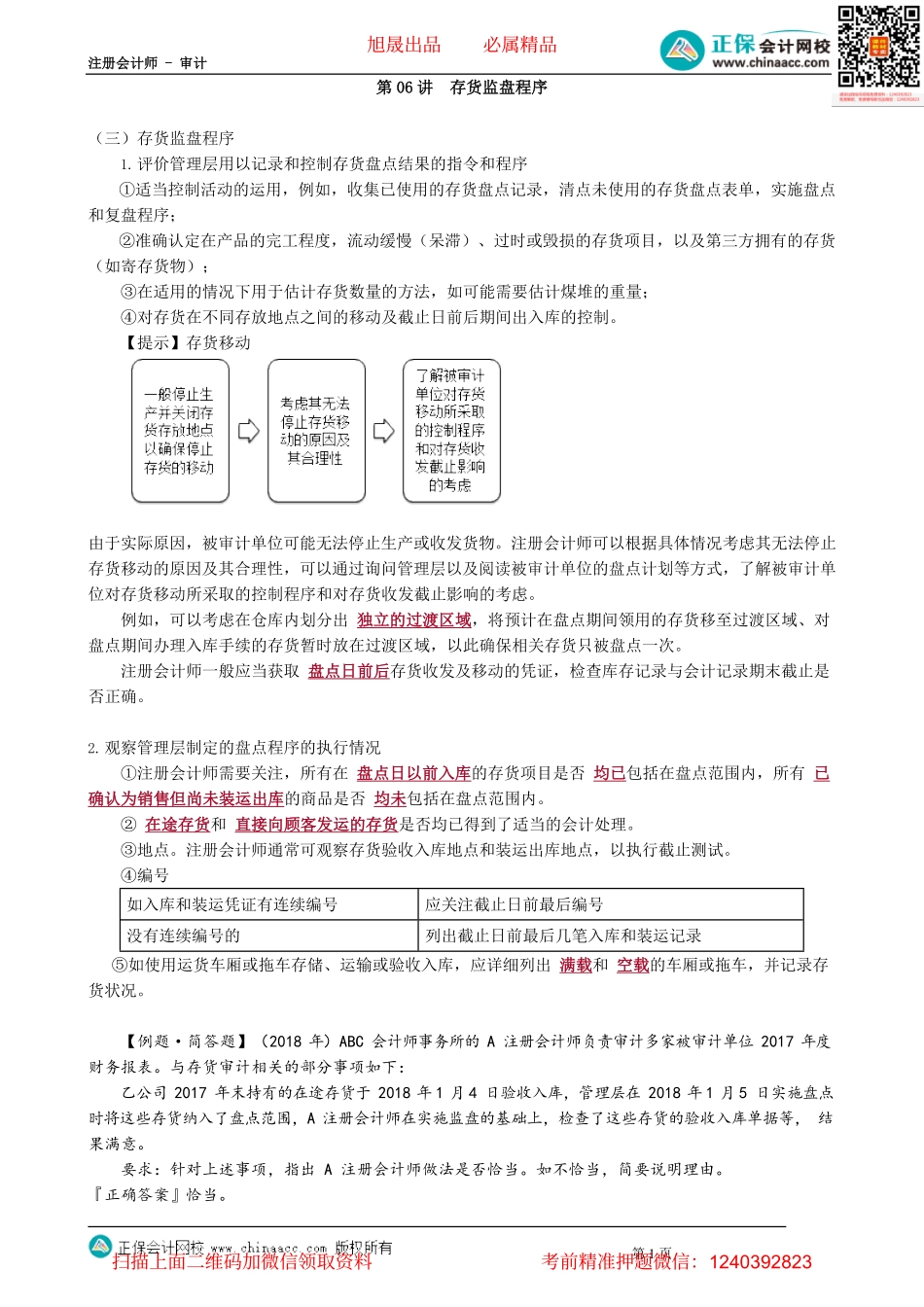 第1106讲　存货监盘程序_create.pdf_第1页