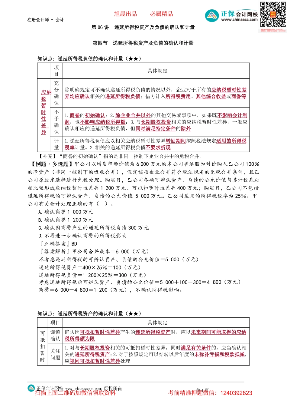 第1906讲　递延所得税资产及负债的确认和计量_create.pdf_第1页