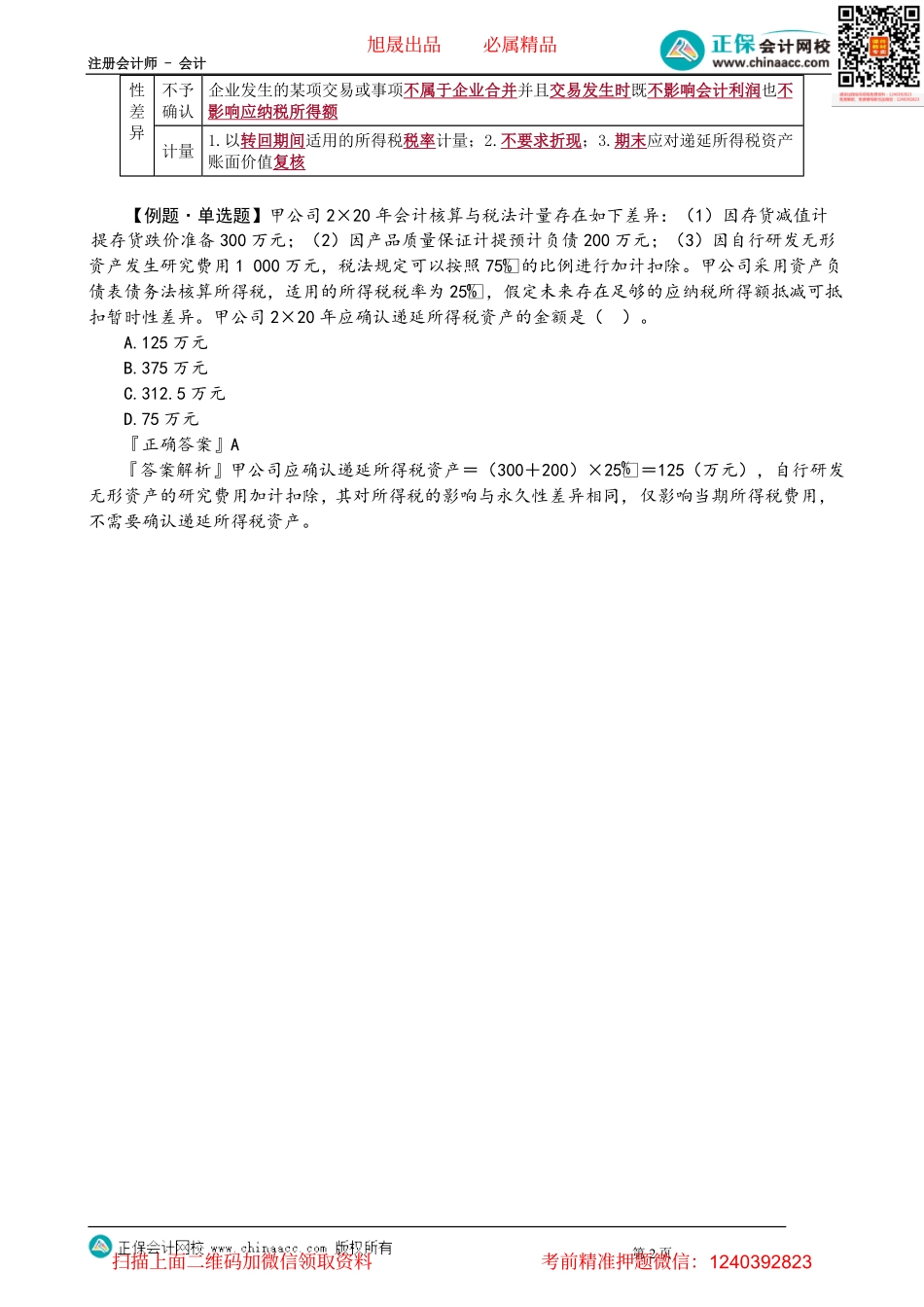第1906讲　递延所得税资产及负债的确认和计量_create.pdf_第2页