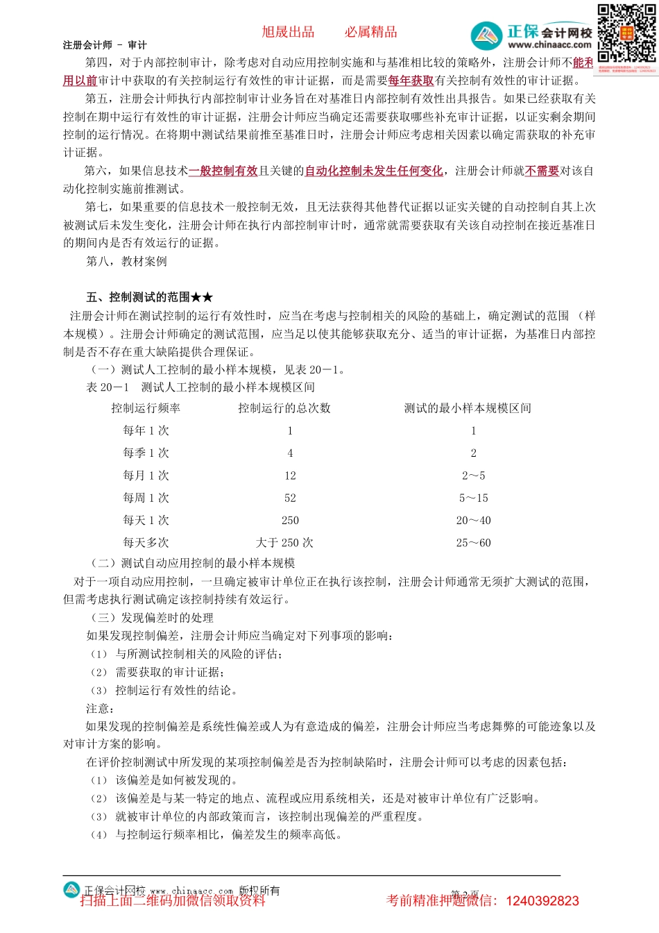 第2003讲　测试控制的有效性_create(1).pdf_第2页