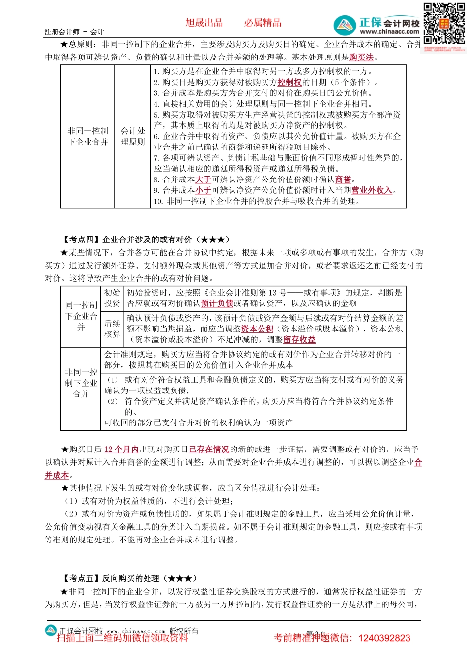 第2601讲　企业合并-_create.pdf_第2页