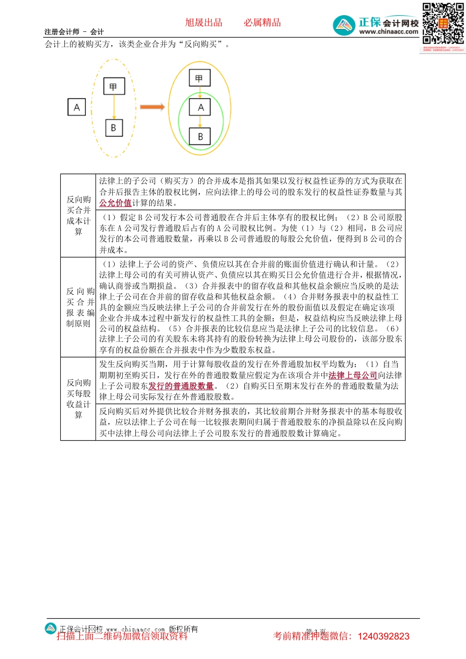 第2601讲　企业合并-_create.pdf_第3页