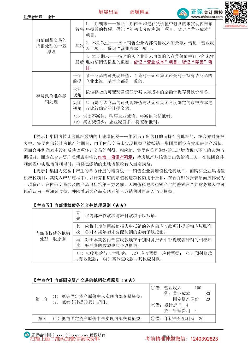 第2701讲　合并财务报表（一）-_create(1).pdf_第2页