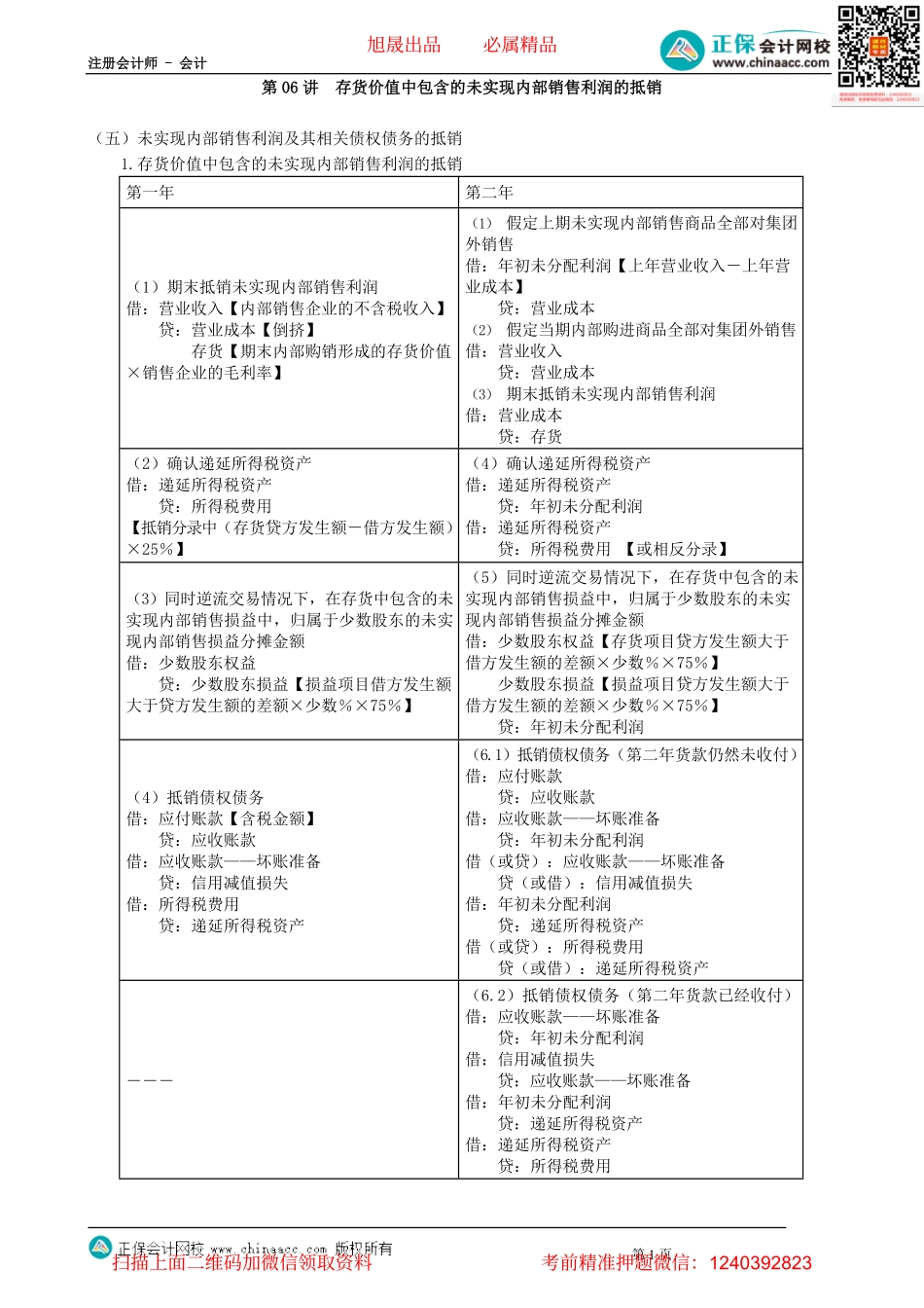 第2706讲　存货价值中包含的未实现内部销售利润的抵销_create.pdf_第1页