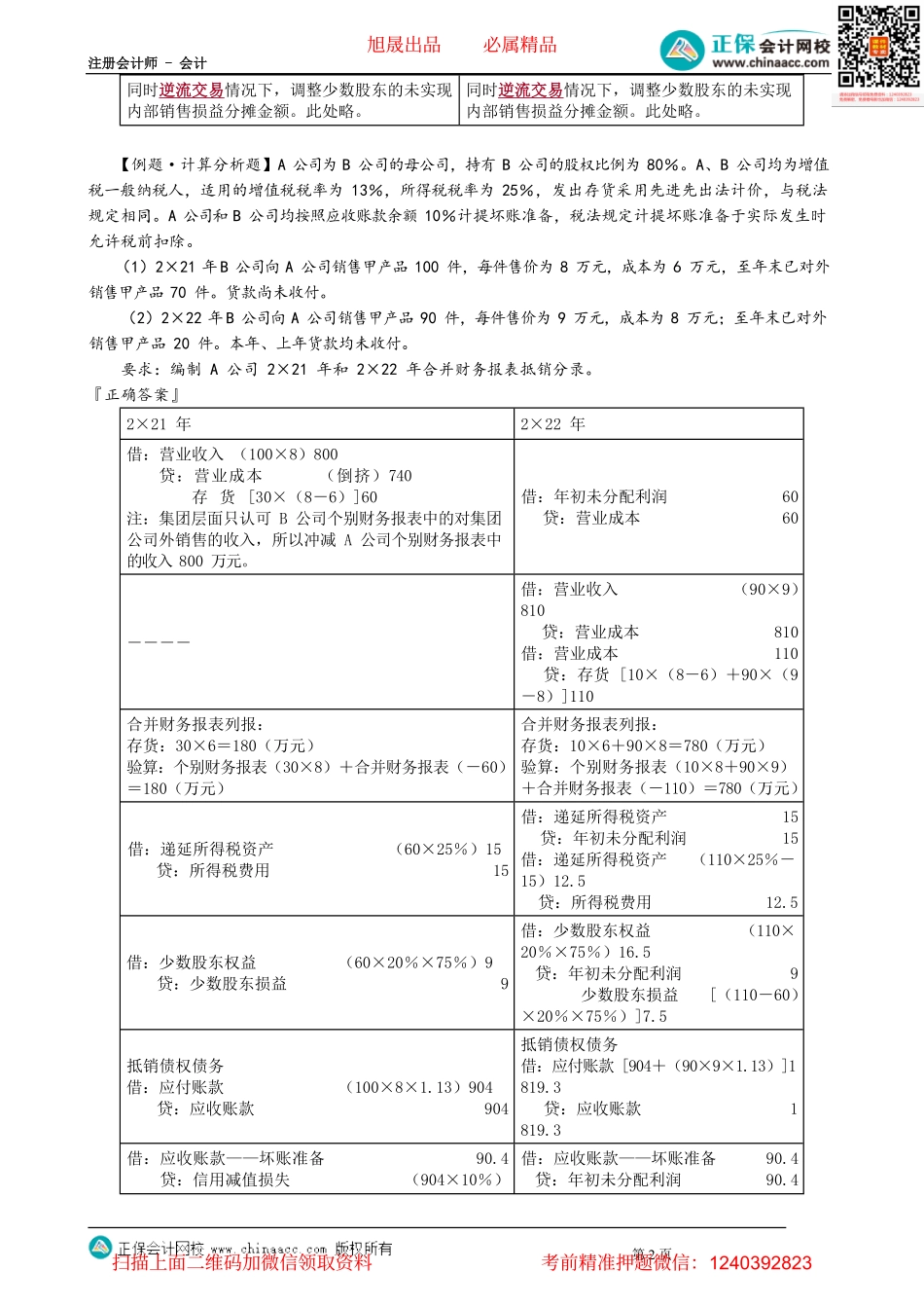 第2706讲　存货价值中包含的未实现内部销售利润的抵销_create.pdf_第2页