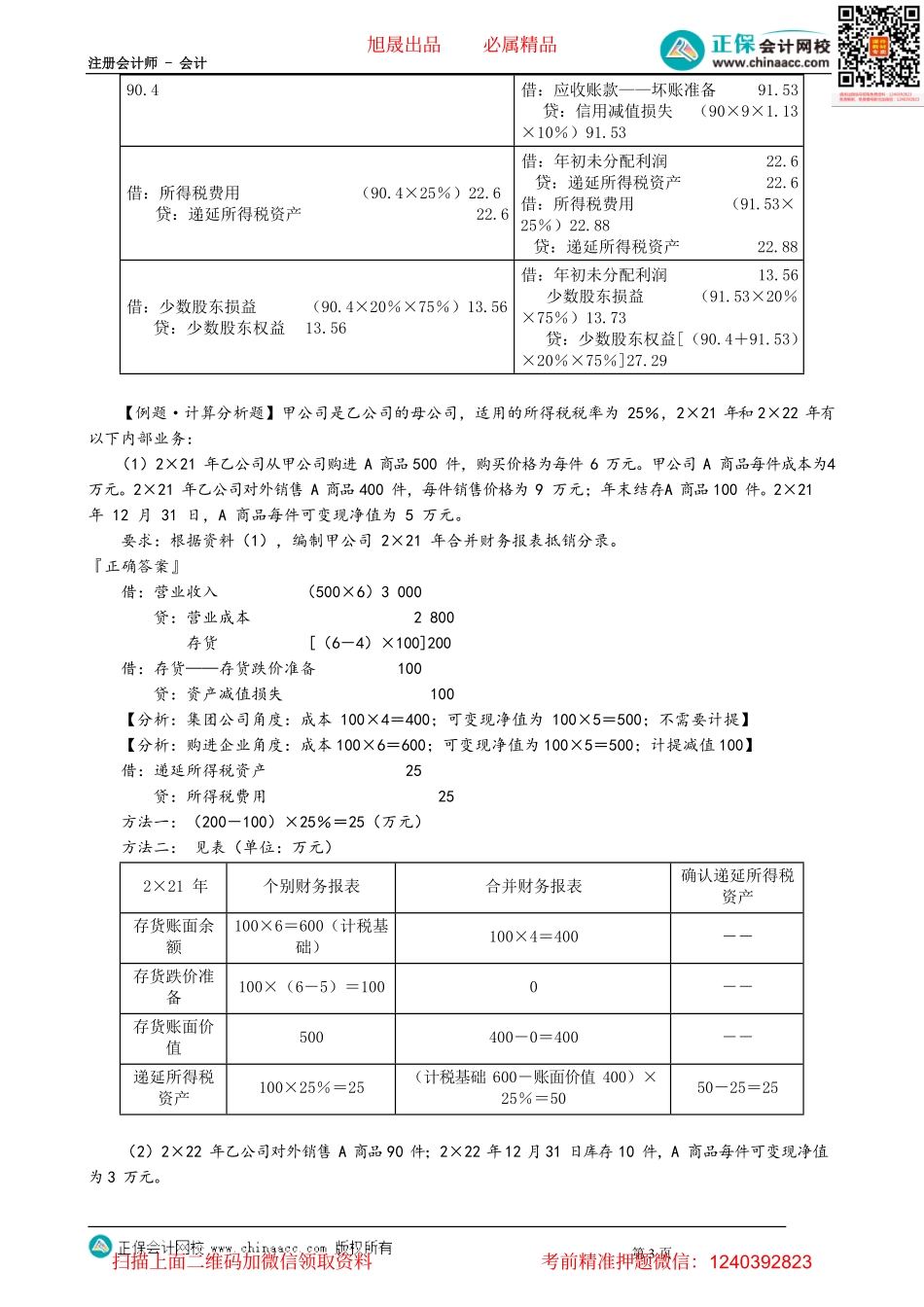 第2706讲　存货价值中包含的未实现内部销售利润的抵销_create.pdf_第3页