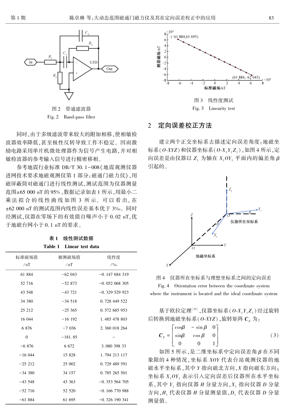 大动态范围磁通门磁力仪及其在定向误差校正中的应用.pdf_第3页