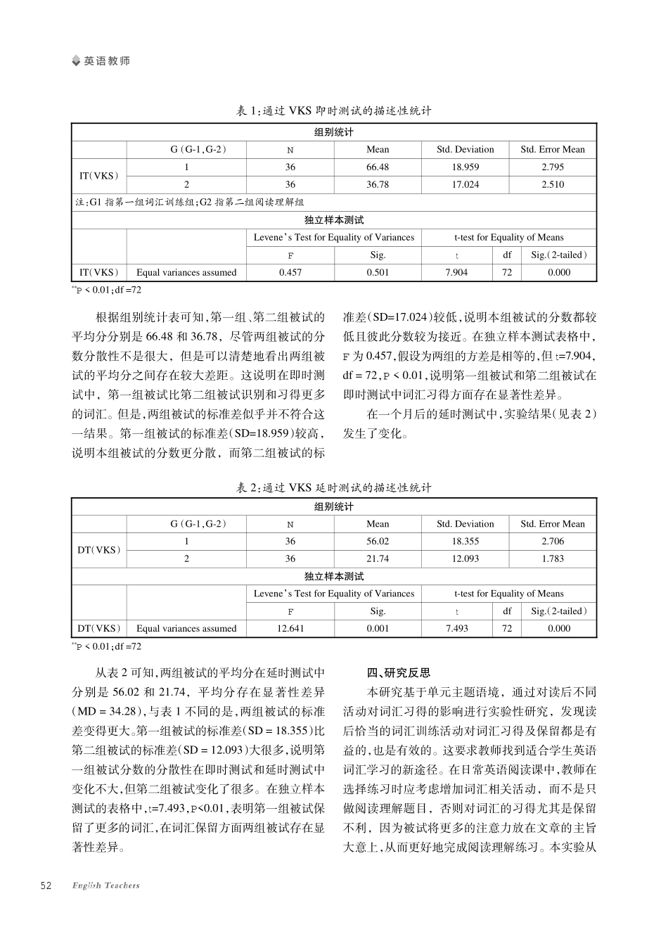 单元主题语境下英语读后词汇训练活动对词汇习得的影响.pdf_第3页