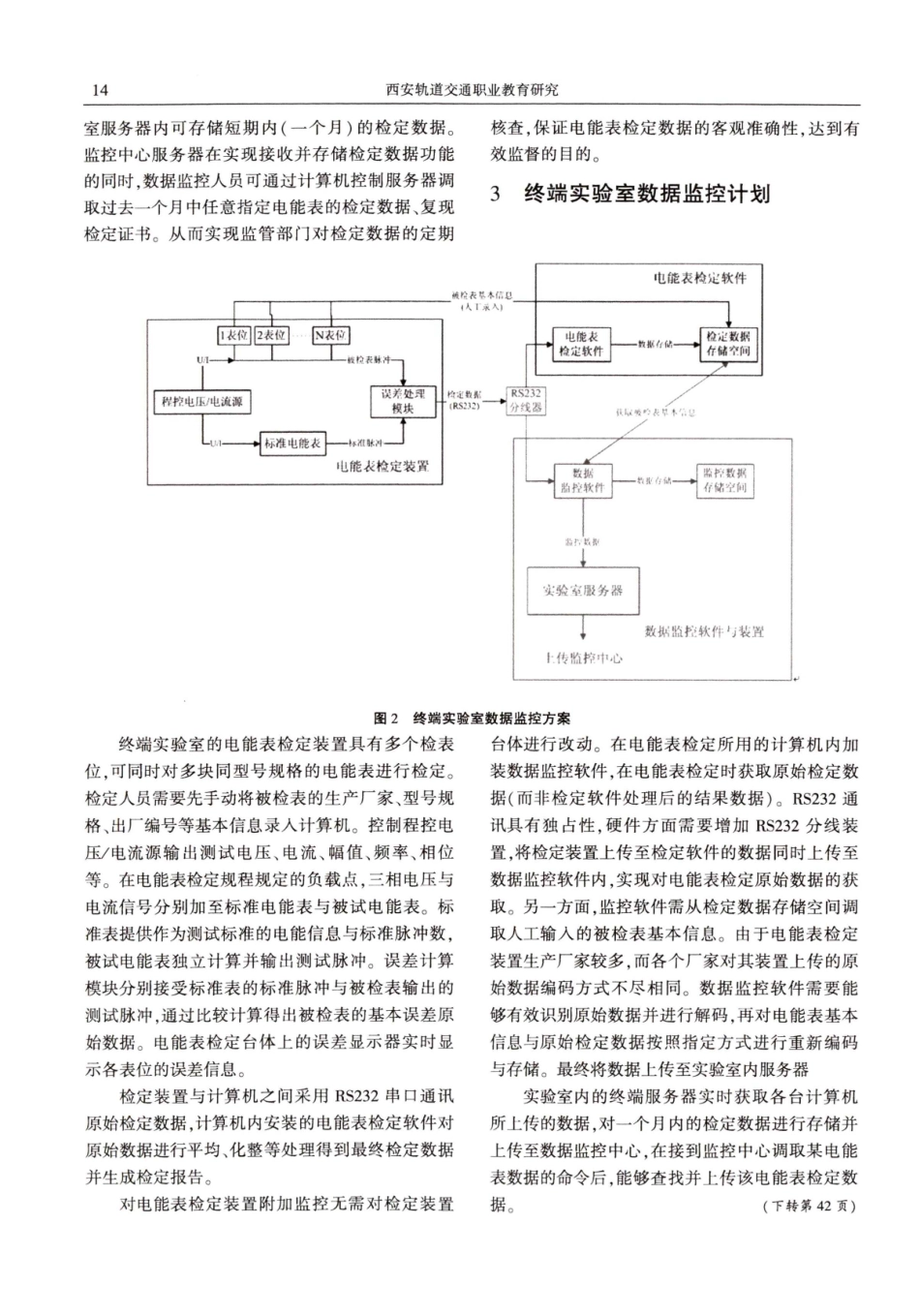 电能表检定数据监控系统设计.pdf_第3页