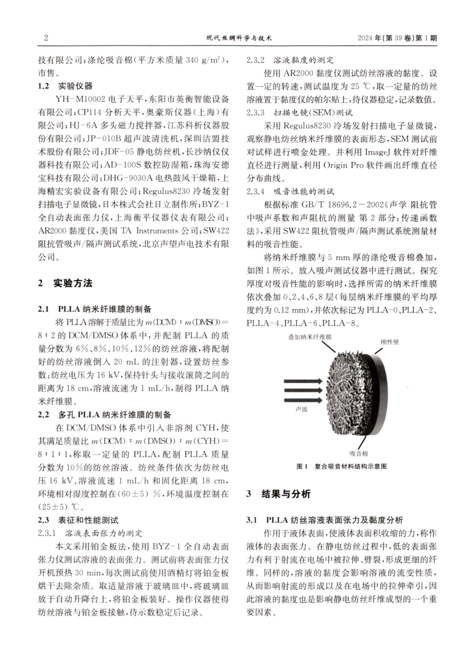 多孔PLLA纳米纤维复合材料的制备及其吸音性能研究.pdf_第2页