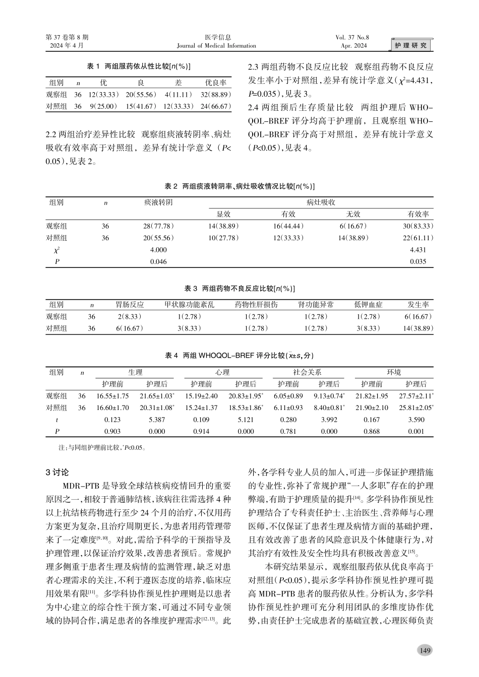 多学科协作预见性护理对耐多药肺结核患者治疗差异性及预后的影响.pdf_第3页