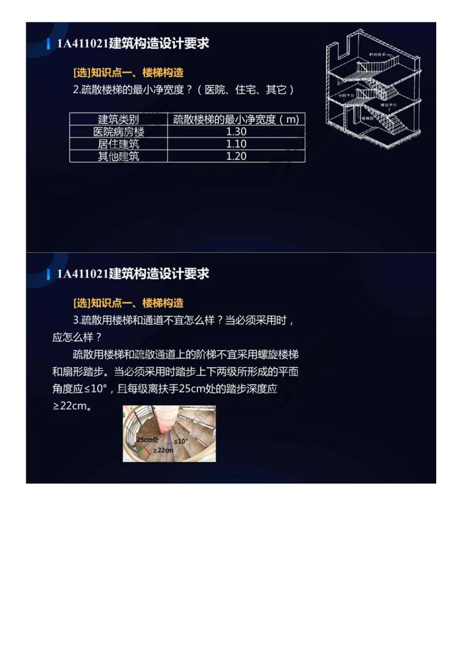 03.1A4100001A411020建筑构造（1）.mp4.pdf_第3页