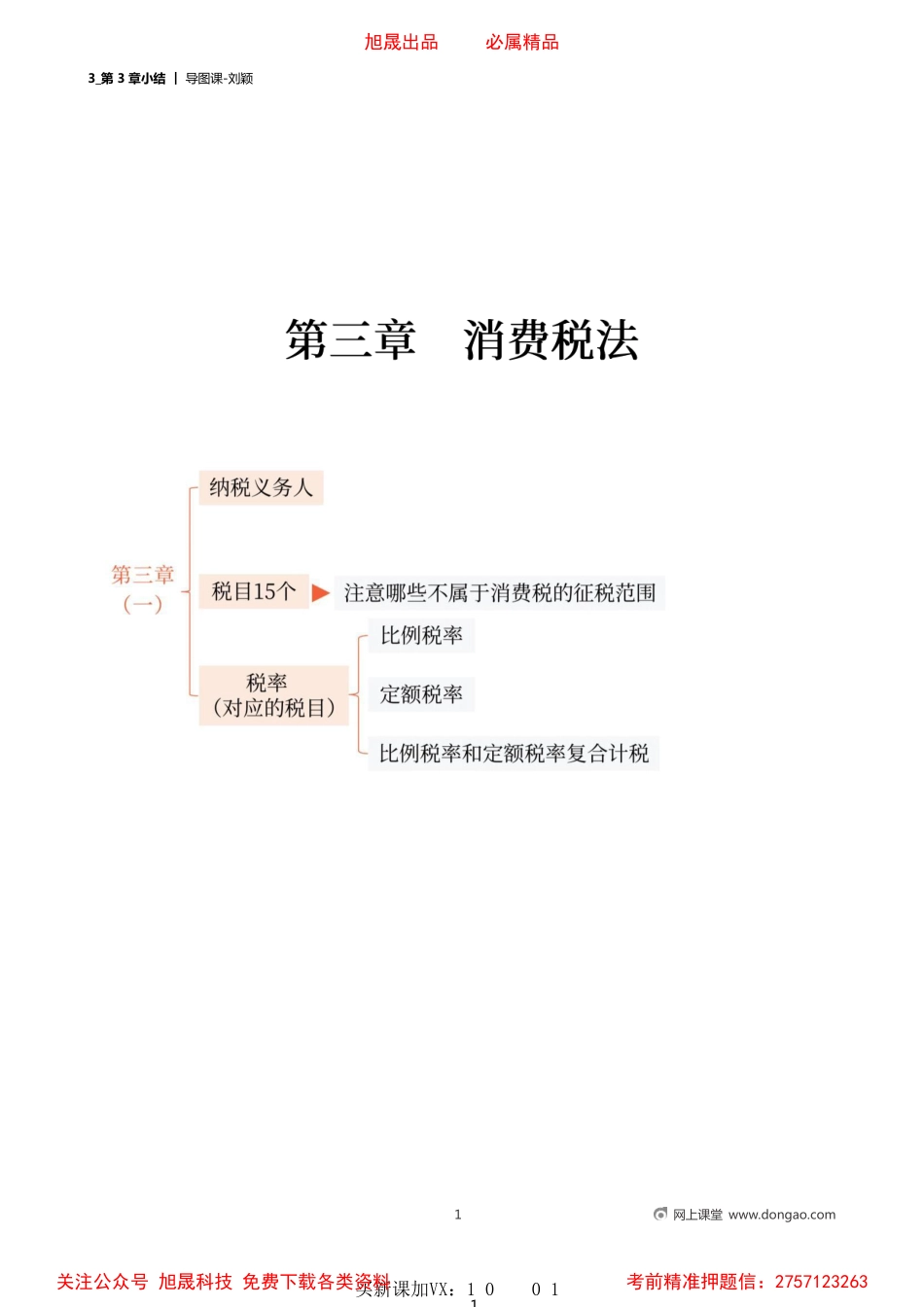 03_第3章小结.pdf_第1页