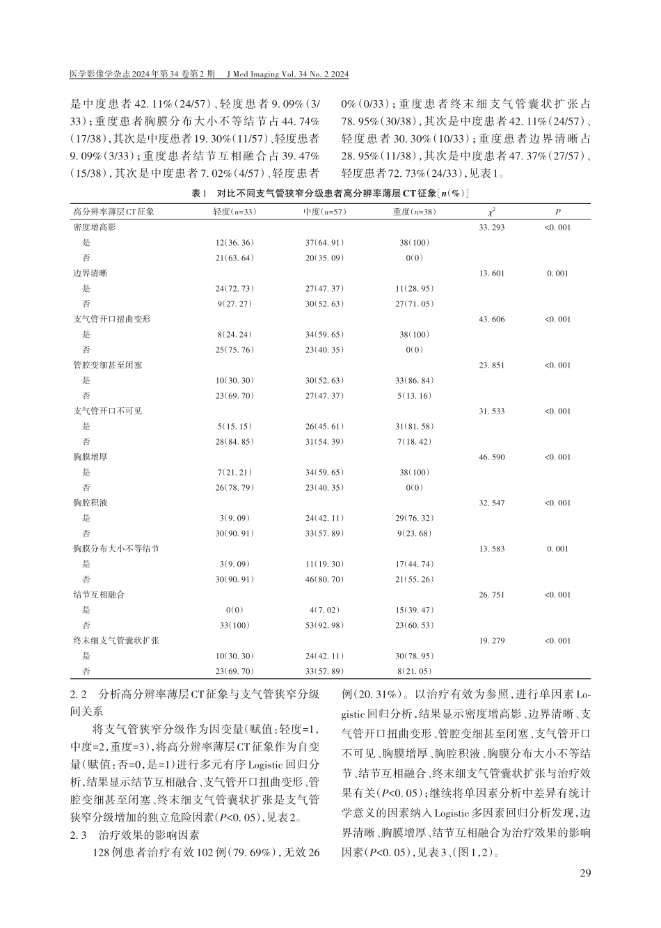 肺高分辨率薄层CT征象与支气管狭窄分级间关系及对治疗效果的预估价值.pdf_第3页