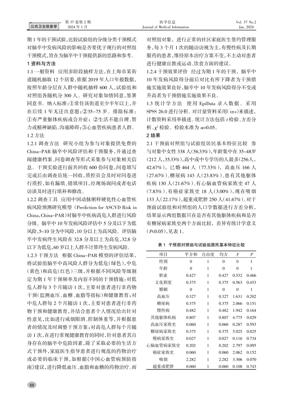 分级分类干预对脑卒中高危人群的影响.pdf_第2页