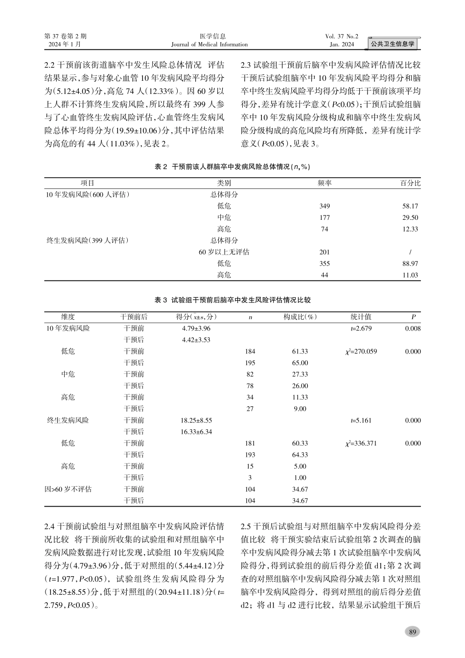 分级分类干预对脑卒中高危人群的影响.pdf_第3页