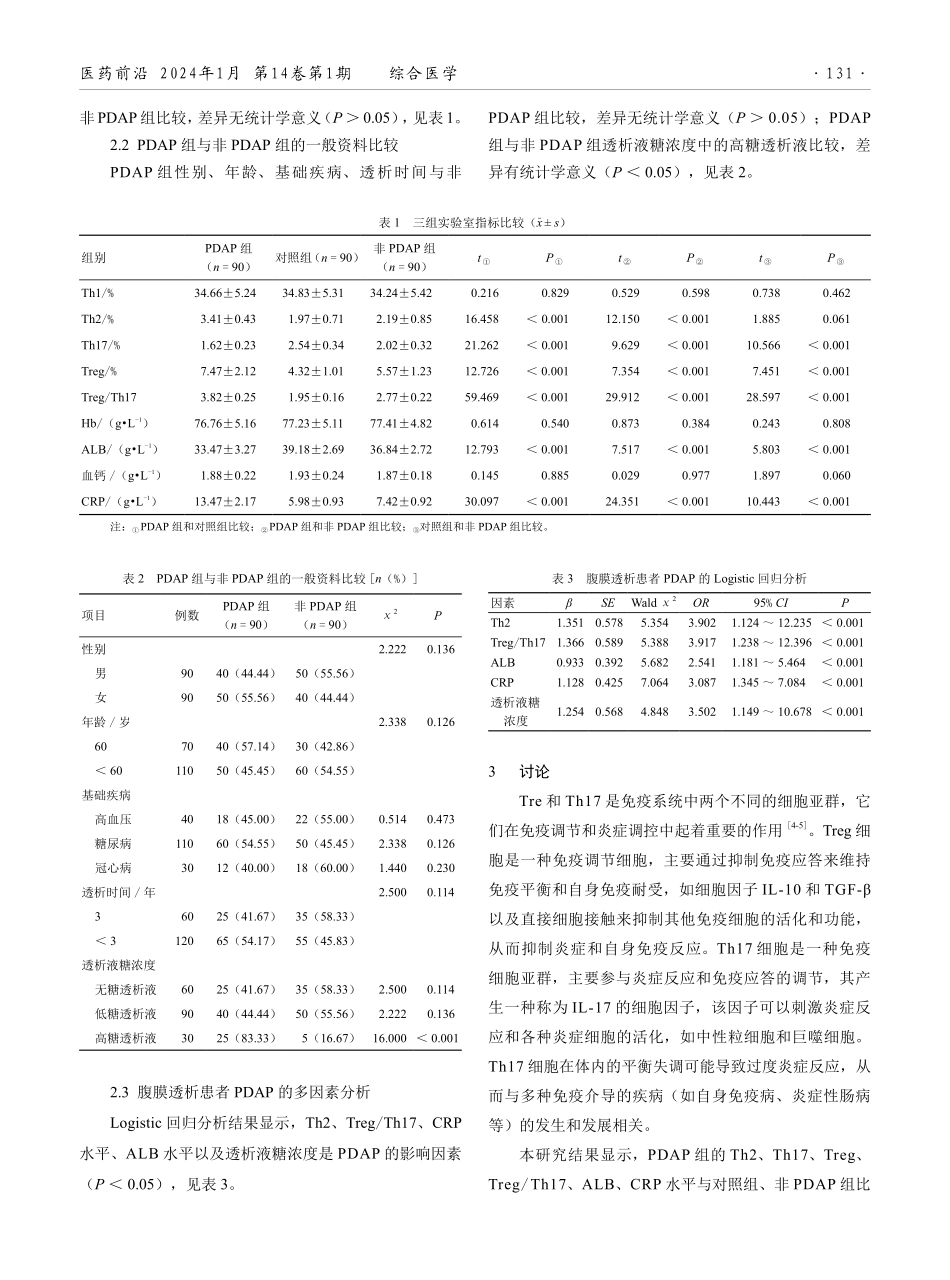 腹膜透析患者腹膜透析相关性腹膜炎的影响因素分析.pdf_第2页