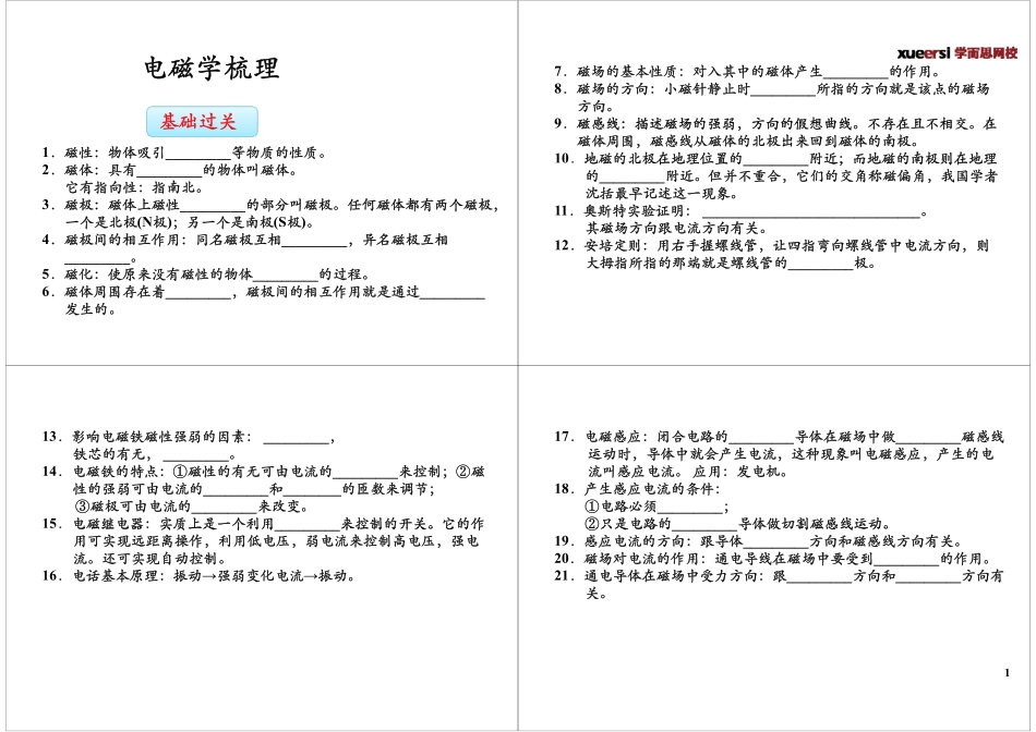 电磁学梳理 最新课程：qq2985064629.pdf_第1页