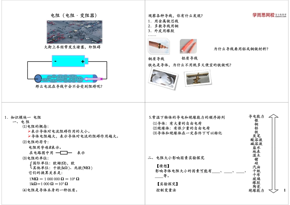 电阻（电阻·变阻器）(1).pdf_第1页