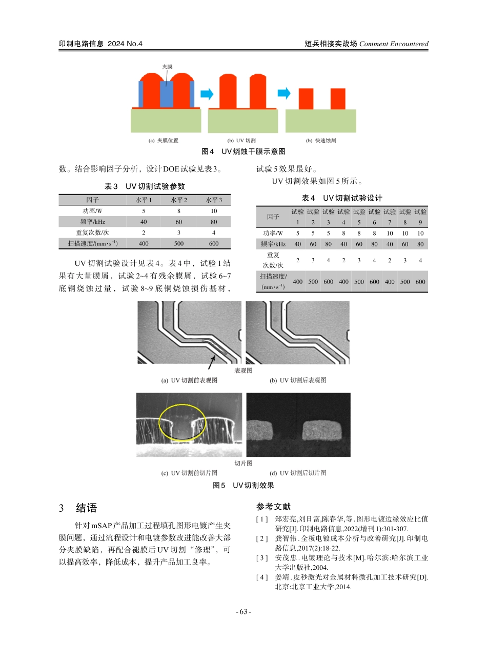改良型半加成法流程的夹膜处理.pdf_第3页