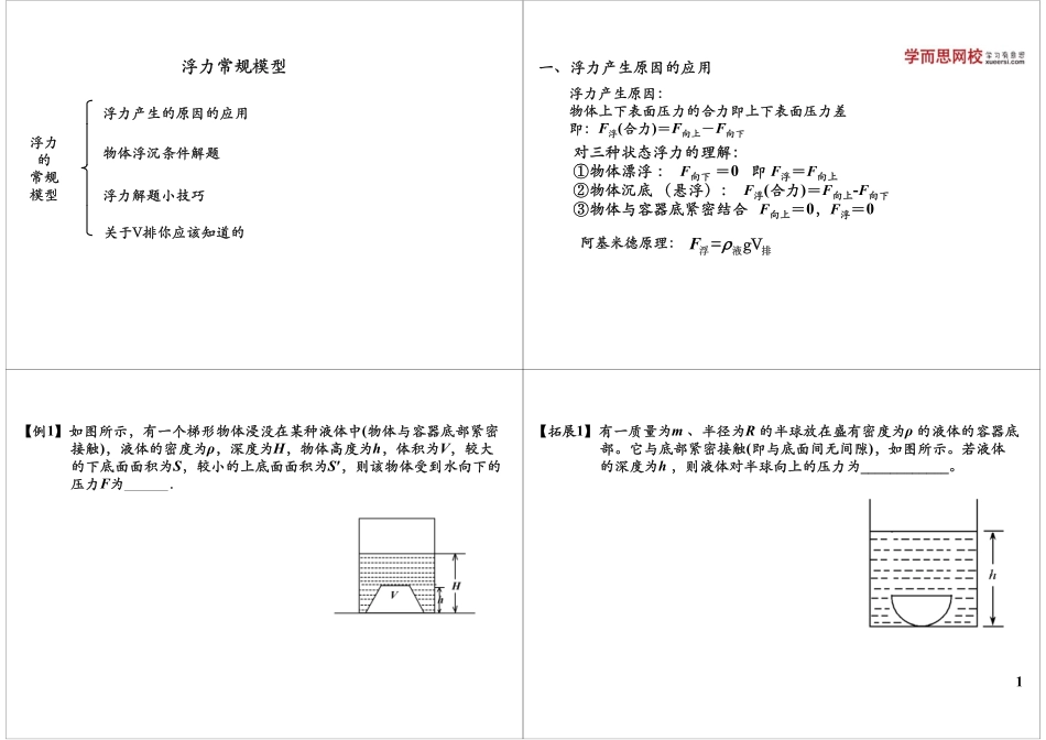 浮力常规模型.pdf_第1页