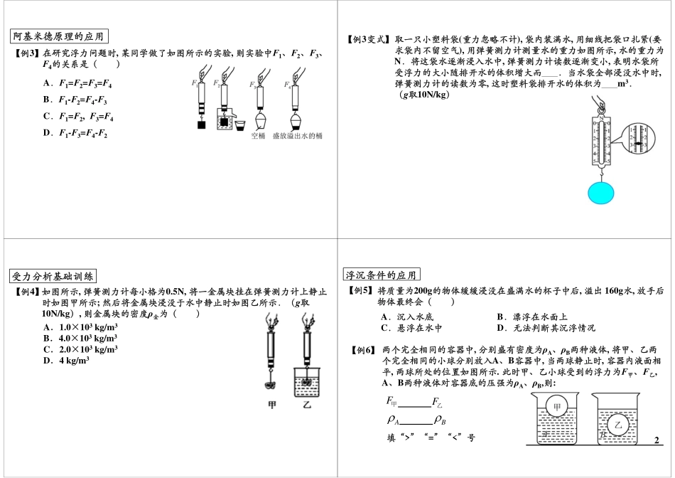 浮力单元复习—知识梳理(4).pdf_第2页