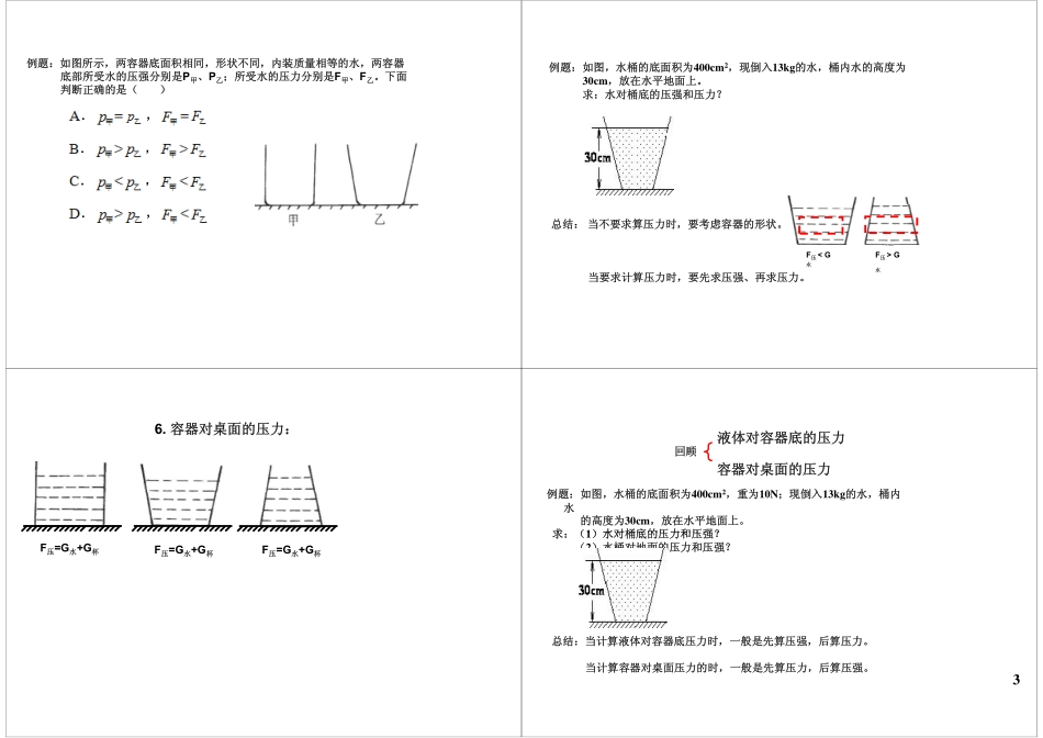 浮力压强知识快速梳理.pdf_第3页