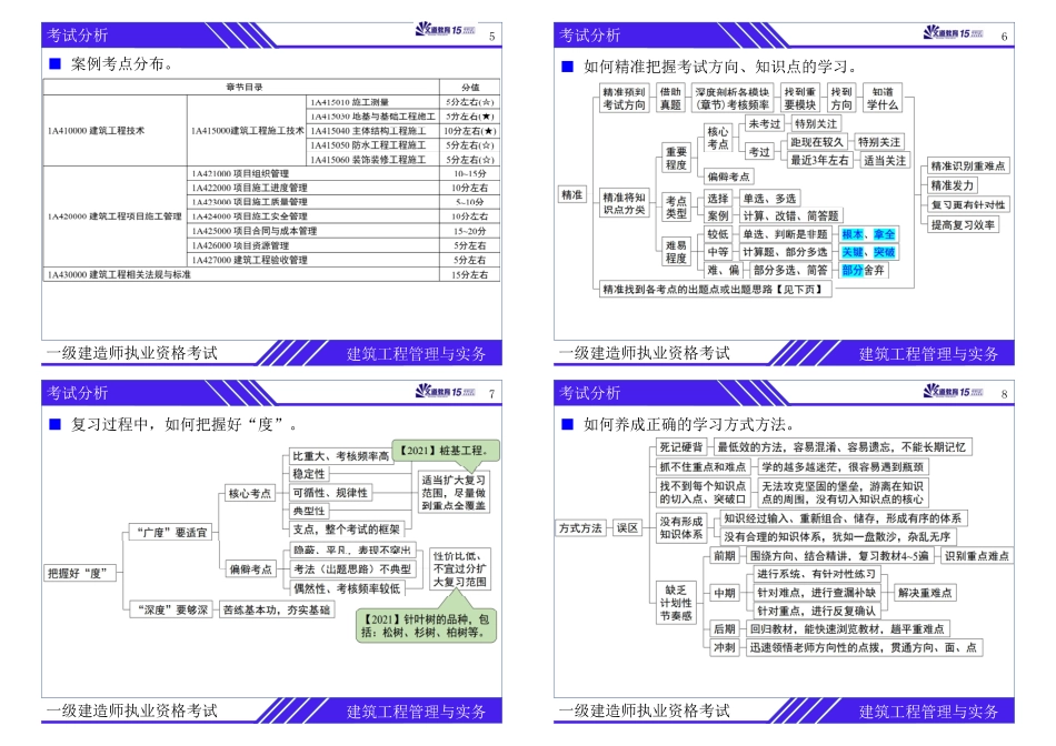 2022年一建《建筑实务》精讲讲义(赵爱林).pdf_第2页