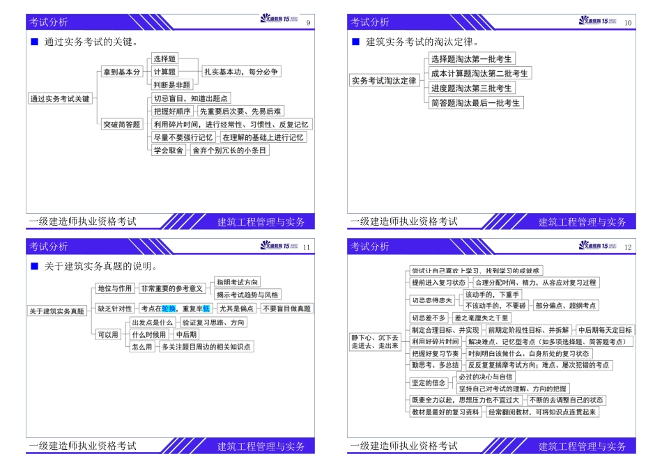 2022年一建《建筑实务》精讲讲义(赵爱林).pdf_第3页