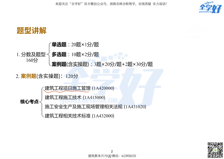 2022年一建建筑实务冲刺课程--1---施工技术及质量篇.pdf_第2页