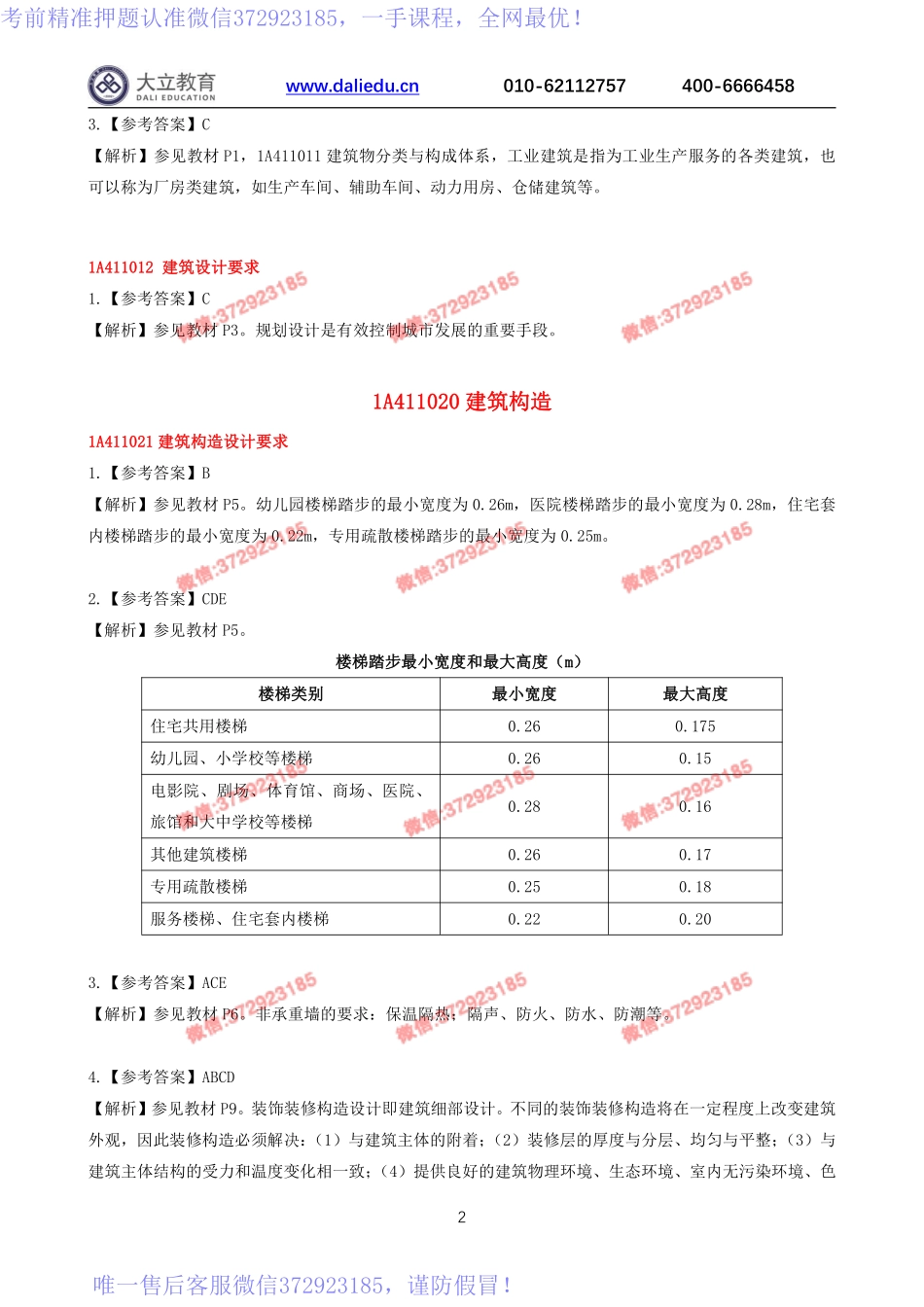 2022一建《建筑》章节题参考答案.pdf_第2页