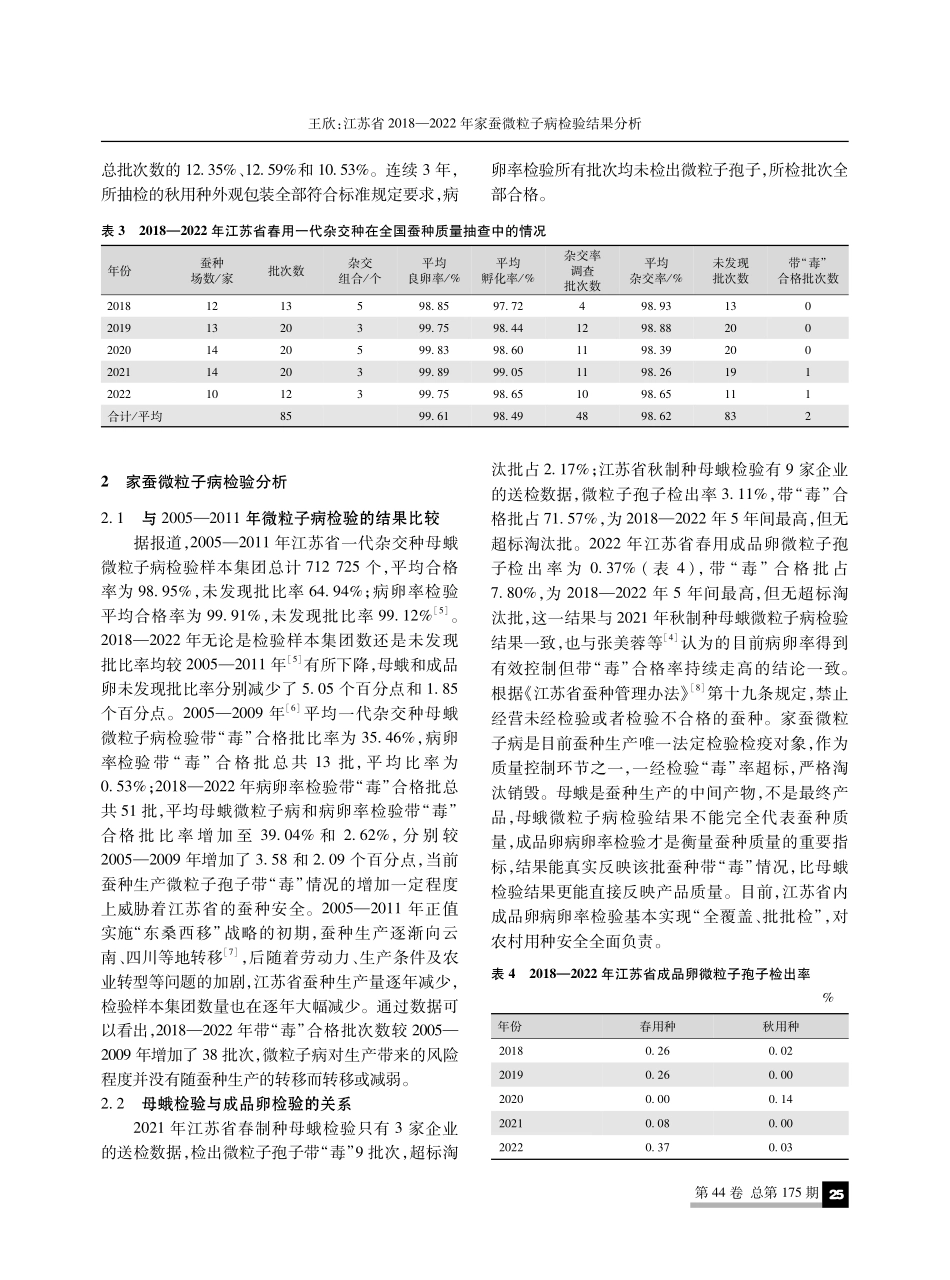 江苏省2018—2022年家蚕微粒子病检验结果分析.pdf_第3页