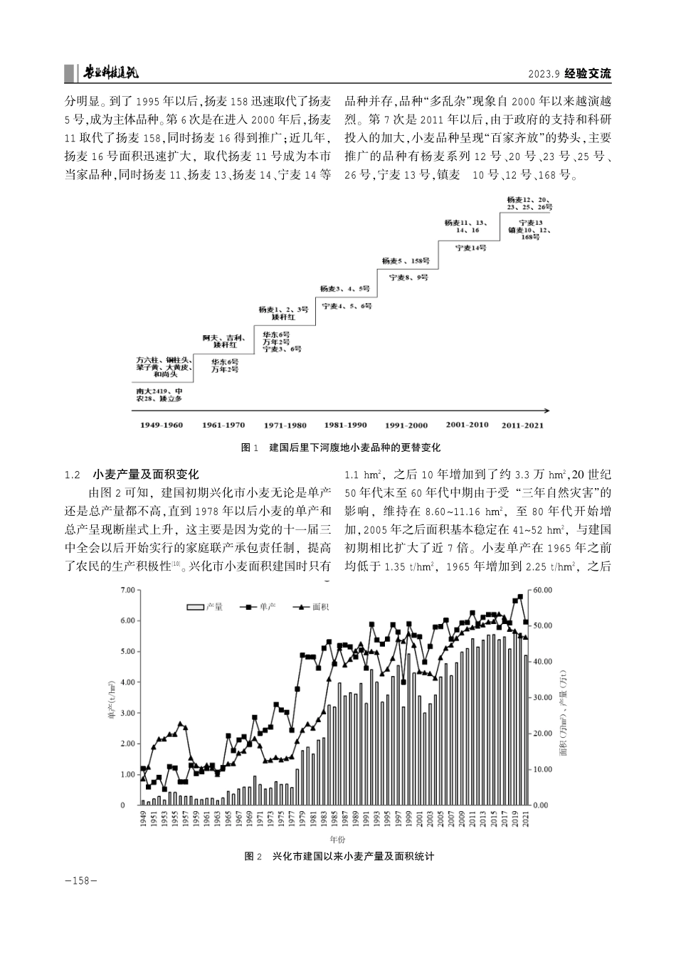 江苏省里下河腹地小麦品种与生产技术演变分析.pdf_第2页