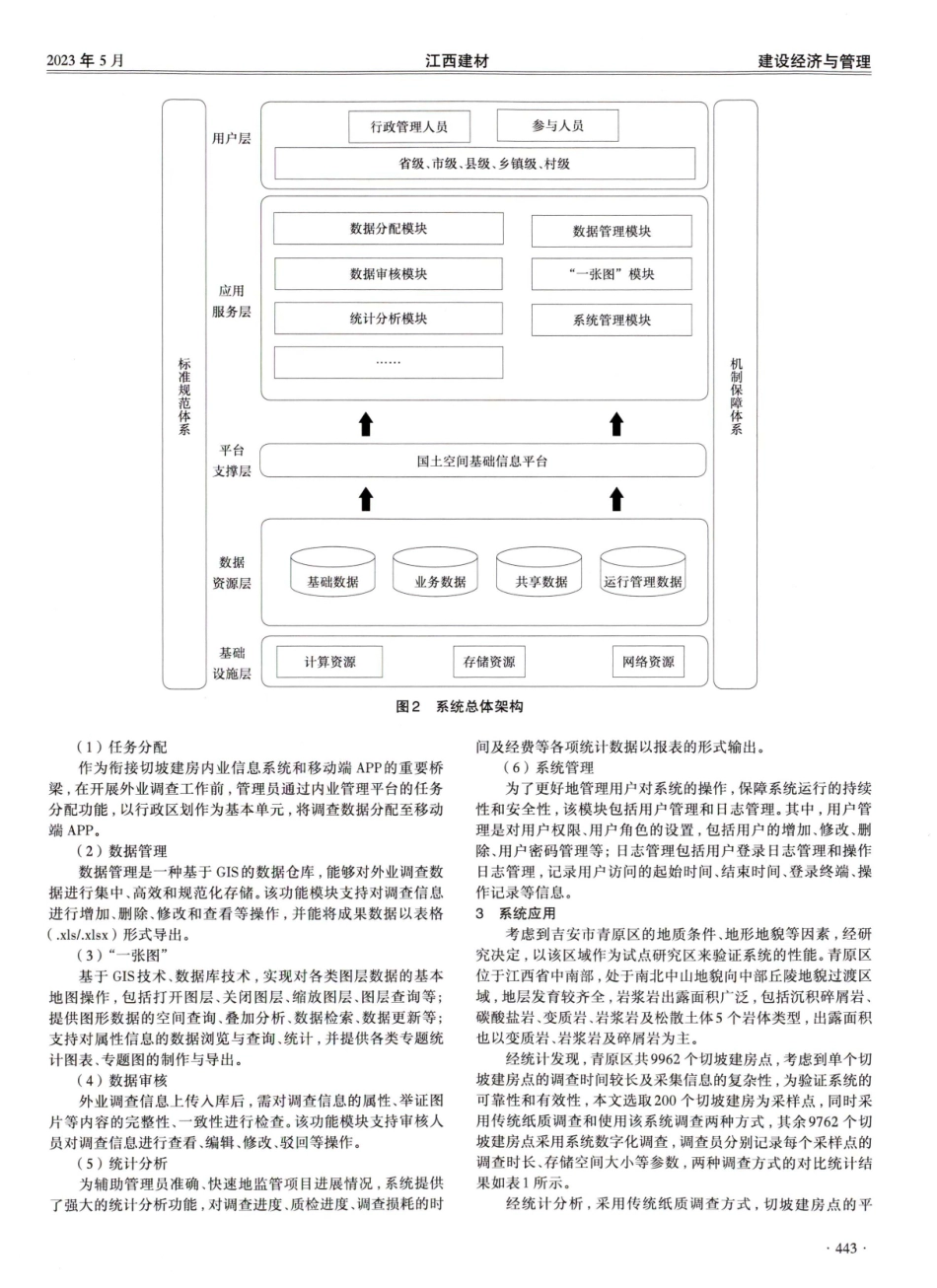 江西省切坡建房调查信息采集管理系统设计与应用.pdf_第3页