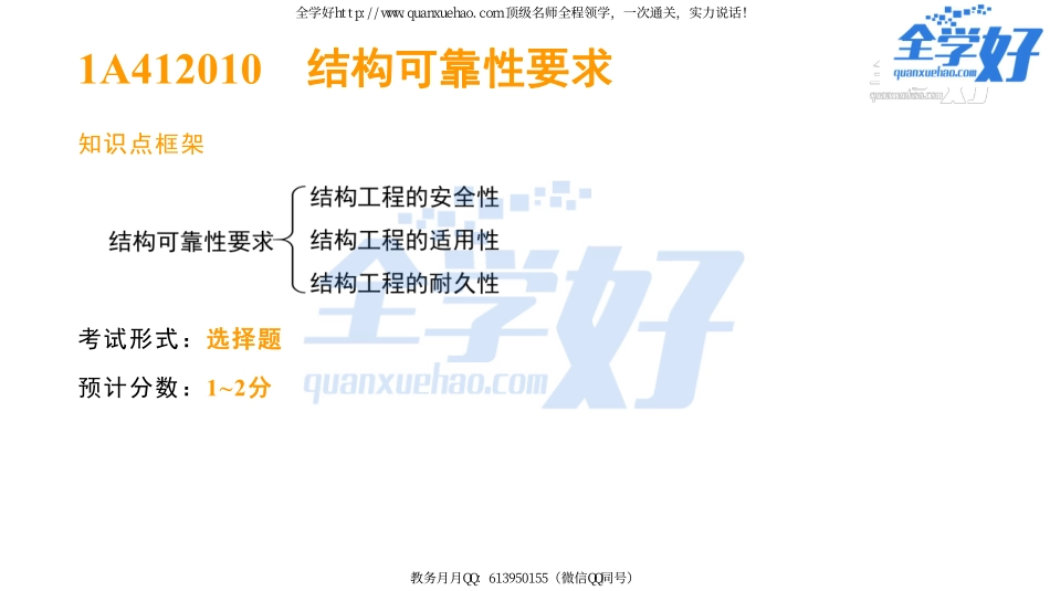2022年一建建筑实务精讲课程--3---1A412000 结构设计与构造（1）.pdf_第2页
