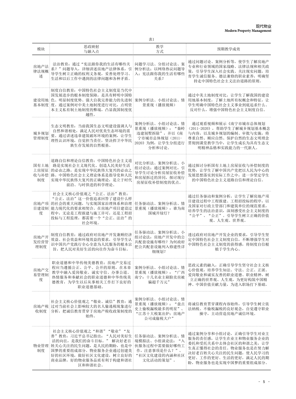 将课程思政融入房地产专业课教学中的探索与实践——以《房地产基本制度与政策》课程为例.pdf_第2页