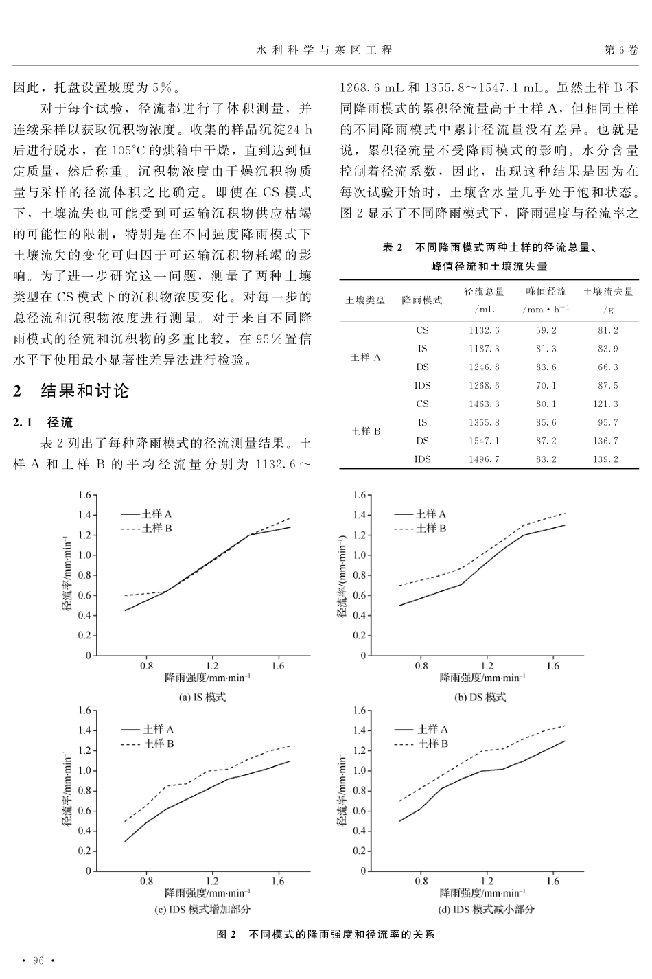 降雨模式对径流和降雨引起的水土流失的影响研究.pdf_第2页