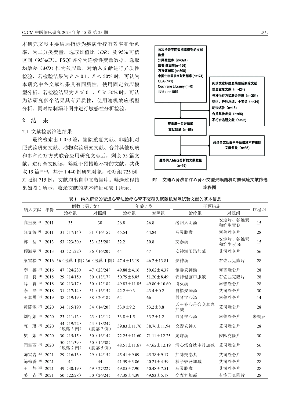 交通心肾法治疗心肾不交型失眠的有效性和安全性评价.pdf_第3页