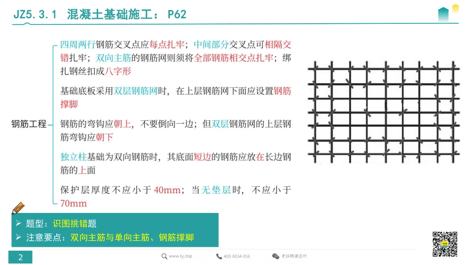 高频考点记忆系统课（建筑）4-传奇老师-2022.9.7.pdf.pdf_第2页
