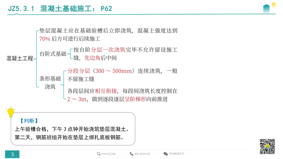 高频考点记忆系统课（建筑）4-传奇老师-2022.9.7.pdf.pdf_第3页