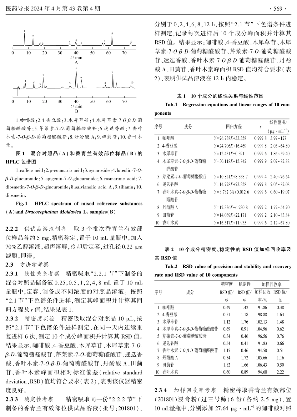 高效液相色谱法同时测定维药香青兰有效部位中10个化学成分的含量.pdf_第3页